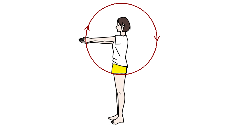 縦腕回し（前後）のイラスト